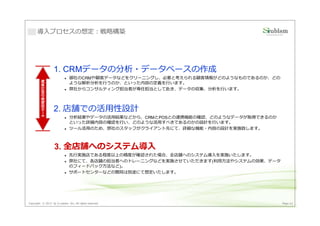 導入プロセスの想定：戦略構築




                         1. CRMデータの分析・データベースの作成
                               御社のCRMや顧客データなどをクリーニングし、必要と考えられる顧客情報がどのようなものであるのか、どの
          5〜10回程度の試⾏実施




                               ような解析分析を⾏うのか、といった内容の定義を⾏います。
                               弊社からコンサルティング担当者が専任担当として赴き、データの収集、分析を⾏います。



                         2. 店舗での活用性設計
                               分析結果やデータの活用結果などから、CRMとPOSとの連携機能の確認、どのようなデータが取得できるのか
                               といった詳細内容の確認を⾏い、どのような活用すべきであるのかの設計を⾏います。
                               ツール活用のため、弊社のスタッフがクライアント先にて、詳細な機能・内容の設計を実施致します。



                         3. 全店舗へのシステム導入
                               先⾏実施店である程度以上の精度が確認された場合、全店舗へのシステム導入を実施いたします。
                               弊社にて、各店舗の担当者へのトレーニングなどを実施させていただきます(利用方法やシステムの効果、データ
                               のフィードバック方法など)。
                               サポートセンターなどの開局は別途にて想定いたします。




Copyright © 2013 by S-cubism Inc. All rights reserved.                               Page 43
 