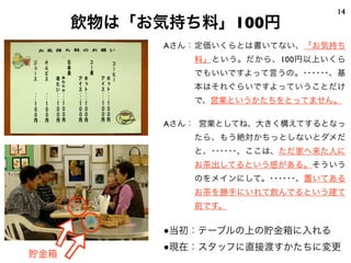 ●当初：テーブルの上の貯金箱に入れる
●現在：スタッフに直接渡すかたちに変更
Aさん：定価いくらとは書いてない、「お気持ち
料」という。だから、100円以上いくら
でもいいですよって言うの。･･････、基
本はそれぐらいですよっていうことだけ
で、営業というかたちをとってません。
Aさん： 営業としてね、大きく構えてするとなっ
たら、もう絶対かちっとしないとダメだ
と、･･････、ここは、ただ家へ来た人に
お茶出してるという感がある。そういう
のをメインにして。･･････、置いてある
お茶を勝手にいれて飲んでるという建て
前です。
14
飲物は「お気持ち料」100円
貯金箱
 