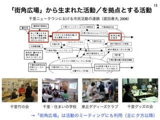 千里ニュータウンにおける市民活動の連鎖（直田春夫, 2008）
千里グッズの会
15
「街角広場」から生まれた活動／を拠点とする活動
千里竹の会 千里・住まいの学校 東丘ダディーズクラブ
→「街角広場」は活動のミーティングにも利用（主に夕方以降）
 