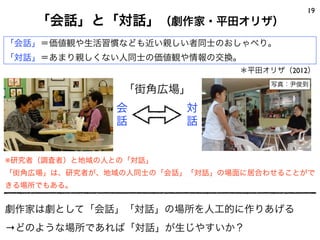 「街角広場」
「会話」＝価値観や生活習慣なども近い親しい者同士のおしゃべり。
「対話」＝あまり親しくない人同士の価値観や情報の交換。
＊平田オリザ（2012）
→どのような場所であれば「対話」が生じやすいか？
会
話
対
話
19
「会話」と「対話」（劇作家・平田オリザ）
写真：尹俊到
※研究者（調査者）と地域の人との「対話」
「街角広場」は、研究者が、地域の人同士の「会話」「対話」の場面に居合わせることがで
きる場所でもある。
劇作家は劇として「会話」「対話」の場所を人工的に作りあげる
 