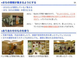 ■まちの情報が集まるようにする
Aさん： 私はもう学校へ働きかけて、「せっかくだから、ここを
起点として学校の情報を外に出すことを考えたらどうで
すか？」っていうふうに言って。
Aさん： 「あそこへ預けとくから、あそこで、言っとくから」っ
ていうふうな地域の情報の交差点にもなっております。
23
■ありあわせのものを使う
• 写真や絵画、作品を展示したり、食器や家具等を持ち寄ったりしてしつらえる
• 日々の運営を担うスタッフ以外の人でも、運営に関われる余地がある。
ペンキ職人が移転作業に協力 持ち寄ったテーブル地域の人々の作品が展示
・まちの人が運営している／集まる
・まち（まちの情報）の窓口になる
 
