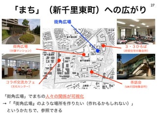 街角広場
茶話会
（URの団地集会所）
コラボ交流カフェ
（文化センター）
街角広場
（分譲マンション）
３・３ひろば
（府営住宅の集会所）
「街角広場」でまちの人々の関係が可視化
→「『街角広場』のような場所を作りたい（作れるかもしれない）」
 というかたちで、参照できる
27
「まち」（新千里東町）への広がり
 