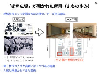「街角広場」が開かれた背景（まちの歩み）
28
• 地域の核として計画された近隣センターが空店舗に
• 第一世代の人々が高齢になりつつある時期
• 入居以来築かれてきた関係
入居当初 2000年頃
空店舗＝機能の空白
（上）『千里山タイムス』S42.02.10
（下）『ニュータウン』S41.06.05
 
