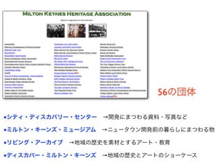 ■シティ・ディスカバリー・センター →開発にまつわる資料・写真など
■ミルトン・キーンズ・ミュージアム →ニュータウン開発前の暮らしにまつわる物
■リビング・アーカイブ →地域の歴史を素材とするアート・教育
■ディスカバー・ミルトン・キーンズ →地域の歴史とアートのショーケース
56の団体
 