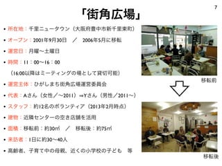 • 所在地：千里ニュータウン（大阪府豊中市新千里東町）
• オープン：2001年9月30日 ／ 2006年5月に移転
• 運営日：月曜∼土曜日
• 時間：11：00∼16：00
（16:00以降はミーティングの場として貸切可能）
• 運営主体：ひがしまち街角広場運営委員会
• 代表：Aさん（女性／∼2011） Yさん（男性／2011∼）
• スタッフ：約12名のボランティア（2013年2月時点）
• 建物：近隣センターの空き店舗を活用
• 面積：移転前：約30㎡ ／ 移転後：約75㎡
• 来訪者：1日に約30∼40人
• 高齢者、子育て中の母親、近くの小学校の子ども 等
移転前
移転後
7
「街角広場」
 