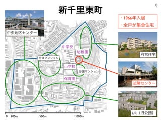 新千里東町
8
0 100m 500m 1,000m
・1966年入居
・全戸が集合住宅
中央地区センター
UR（旧公団）
府営住宅
近隣センター
分譲マンション
分譲マンション
小学校
中学校
保育園
幼稚園
 