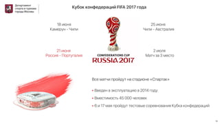 спорт москвы 13 03_17 (итог.)презентация