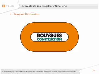 Exemple de jeu tangible : Time Line


                       Bouygues Construction




                                                                                                                                                           19
Ce document est soumis au Copyright Symetrix. Toute reproduction ou modification, même partielle, est interdite sans l’autorisation express de l’auteur.
 
