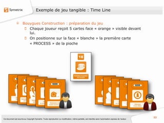 Exemple de jeu tangible : Time Line


                       Bouygues Construction : préparation du jeu
                          Chaque joueur reçoit 5 cartes face « orange » visible devant
                          lui.
                          On positionne sur la face « blanche » la première carte
                          « PROCESS » de la pioche




                                                                                                                                                           22
Ce document est soumis au Copyright Symetrix. Toute reproduction ou modification, même partielle, est interdite sans l’autorisation express de l’auteur.
 