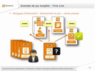 Exemple de jeu tangible : Time Line


                       Bouygues Construction : déroulement du jeu – cartes process



                                          AVANT                                              ENTRE                                             APRES




                                                                                                                                                           

                                                                                                                ?

                                                                                                                                                               23
Ce document est soumis au Copyright Symetrix. Toute reproduction ou modification, même partielle, est interdite sans l’autorisation express de l’auteur.
 