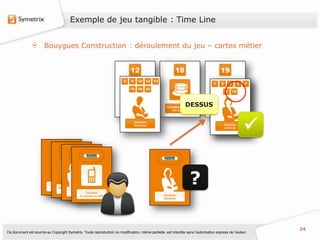 Exemple de jeu tangible : Time Line


                       Bouygues Construction : déroulement du jeu – cartes métier




                                                                                                                DESSUS


                                                                                                                                                     

                                                                                                                   ?

                                                                                                                                                           24
Ce document est soumis au Copyright Symetrix. Toute reproduction ou modification, même partielle, est interdite sans l’autorisation express de l’auteur.
 