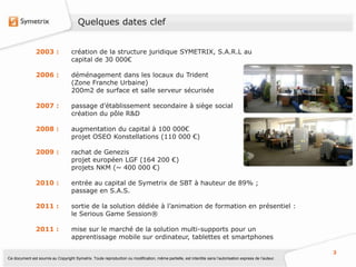 Quelques dates clef


               2003 :               création de la structure juridique SYMETRIX, S.A.R.L au
                                    capital de 30 000€

               2006 :               déménagement dans les locaux du Trident
                                    (Zone Franche Urbaine)
                                    200m2 de surface et salle serveur sécurisée

               2007 :               passage d’établissement secondaire à siège social
                                    création du pôle R&D

               2008 :               augmentation du capital à 100 000€
                                    projet OSEO Konstellations (110 000 €)

               2009 :               rachat de Genezis
                                    projet européen LGF (164 200 €)
                                    projets NKM (~ 400 000 €)

               2010 :               entrée au capital de Symetrix de SBT à hauteur de 89% ;
                                    passage en S.A.S.

               2011 :               sortie de la solution dédiée à l’animation de formation en présentiel :
                                    le Serious Game Session®

               2011 :               mise sur le marché de la solution multi-supports pour un
                                    apprentissage mobile sur ordinateur, tablettes et smartphones

                                                                                                                                                           3
Ce document est soumis au Copyright Symetrix. Toute reproduction ou modification, même partielle, est interdite sans l’autorisation express de l’auteur.
 