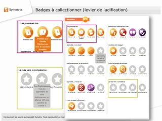Badges à collectionner (levier de ludification)




Ce document est soumis au Copyright Symetrix. Toute reproduction ou modification, même partielle, est interdite sans l’autorisation express de l’auteur.
 