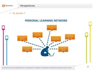 Perspectives


                       Et demain ?




                                                                                                                                                           40
Ce document est soumis au Copyright Symetrix. Toute reproduction ou modification, même partielle, est interdite sans l’autorisation express de l’auteur.
 