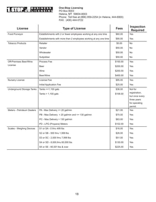 One-Stop Master Application