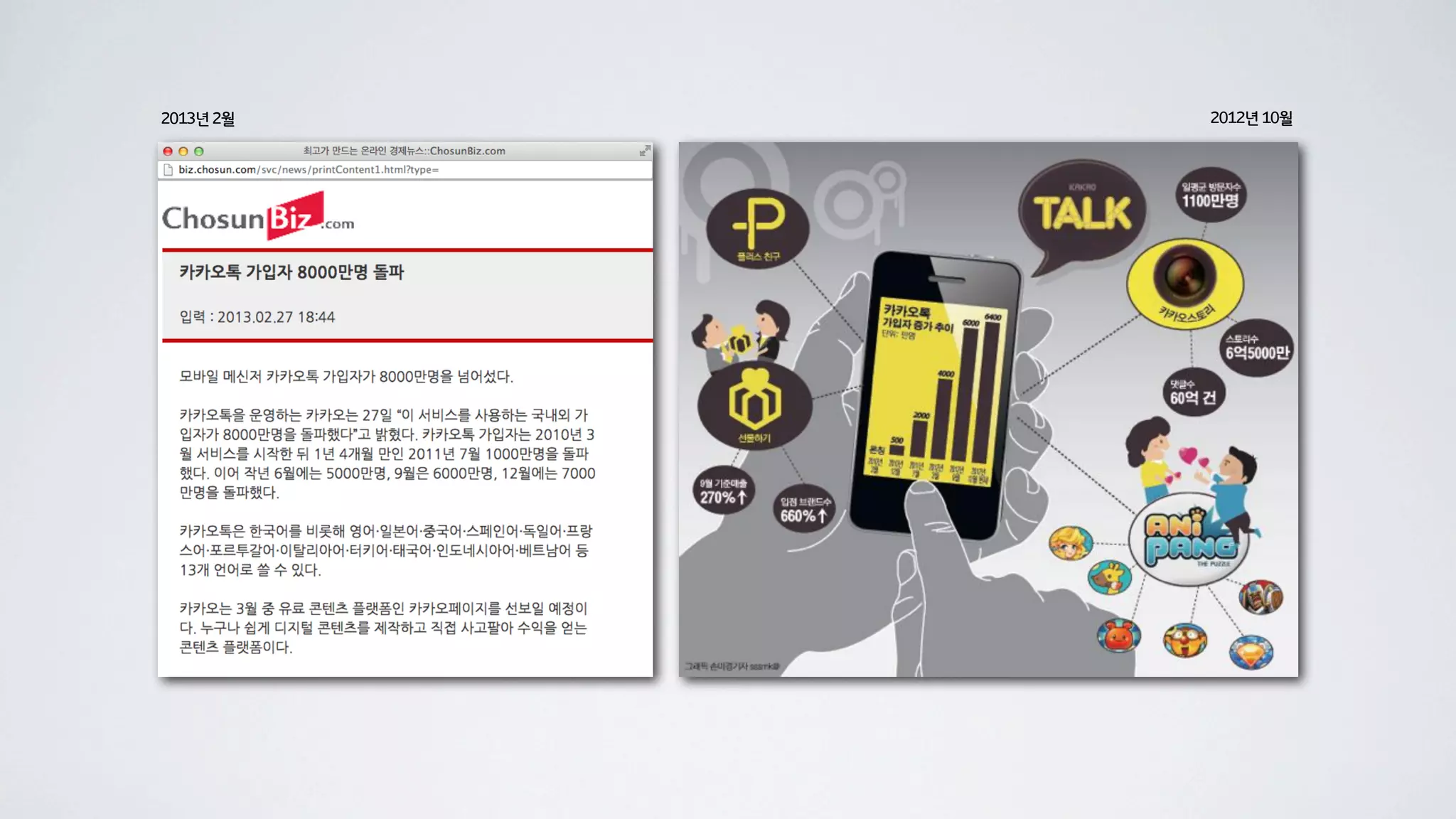 2013년 2월   2012년 10월
 