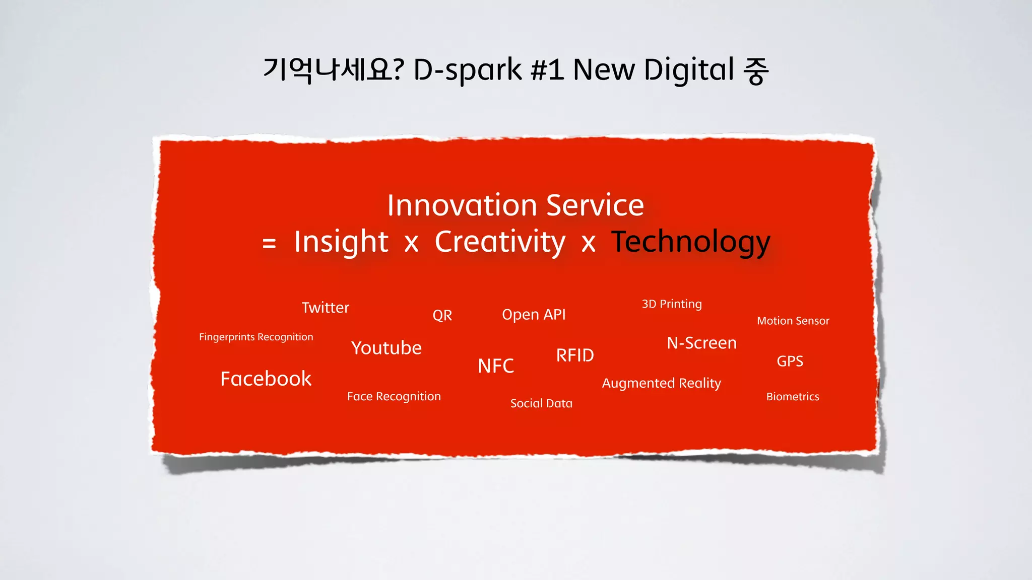 기억나세요? D-spark #1 New Digital 중



                     Innovation Service
            = Insight x Creativity x Technology

                     Twitter                                       3D Printing
                                         QR    Open API                           Motion Sensor
Fingerprints Recognition
                               Youtube                                 N-Screen
                                                       RFID                          GPS
                                              NFC
    Facebook                                                  Augmented Reality
                           Face Recognition                                        Biometrics
                                                Social Data
 