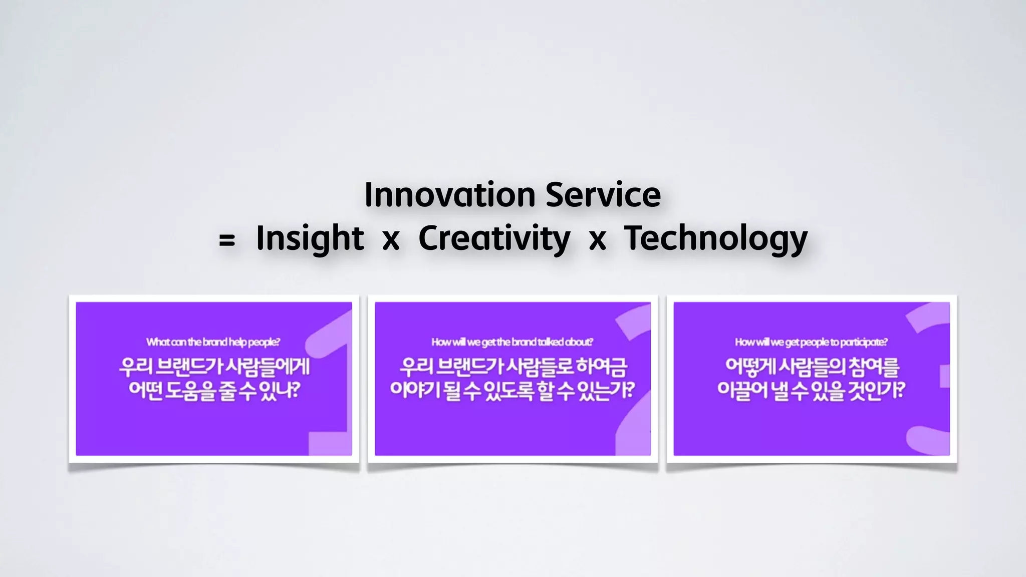 Innovation Service
= Insight x Creativity x Technology
 