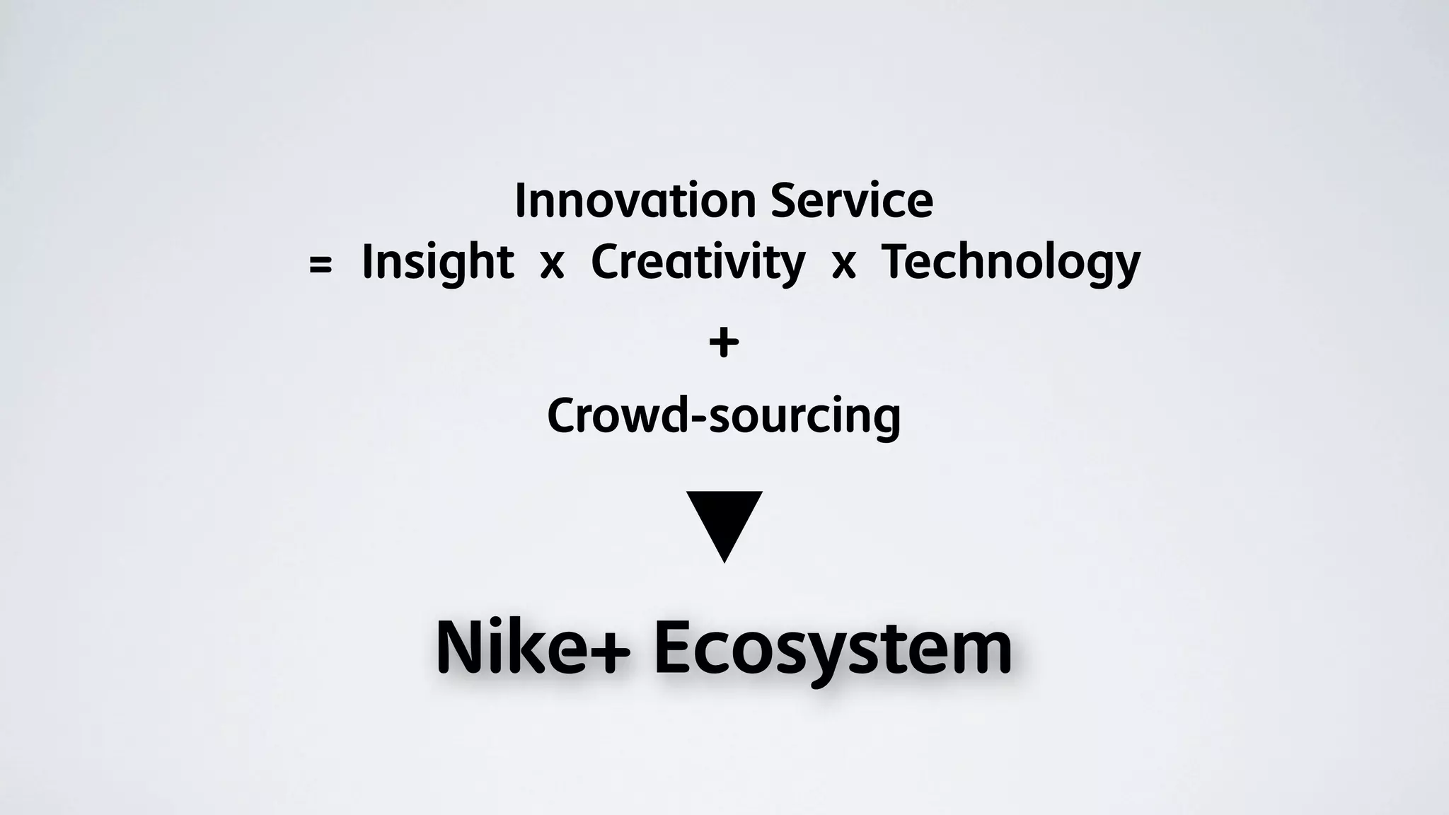 Innovation Service
= Insight x Creativity x Technology
                +
          Crowd-sourcing




     Nike+ Ecosystem
 