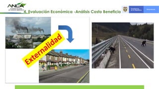 4. Evaluación Económica -Análisis Costo Beneficio
 