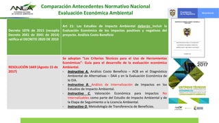 Comparación Antecedentes Normativo Nacional
Evaluación Económica Ambiental
Decreto 1076 de 2015 (recopila
Decreto 2041 de 2041 de 2014)
ratifica el DECRETO 2820 DE 2010
Art 21: Los Estudios de Impacto Ambiental deberán incluir la
Evaluación Económica de los impactos positivos y negativos del
proyecto. Análisis Costo Beneficio
RESOLUCIÓN 1669 (Agosto 15 de
2017)
Se adoptan “Los Criterios Técnicos para el Uso de Herramientas
Económicas”- Guía para el desarrollo de la evaluación económica
Ambiental.
- Instructivo A. Análisis Costo Beneficio – ACB en el Diagnóstico
Ambiental de Alternativas – DAA y en la Evaluación Económica de
lo EIA.
- Instructivo B. Análisis de Internalización de Impactos en los
Estudios de Impacto Ambiental.
- Instructivo C. Valoración Económica para Impactos No
Internalizables como parte del Estudio de Impacto Ambiental y de
la Etapa de Seguimiento a la Licencia Ambiental.
- Instructivo D. Metodología de Transferencia de Beneficios.
 