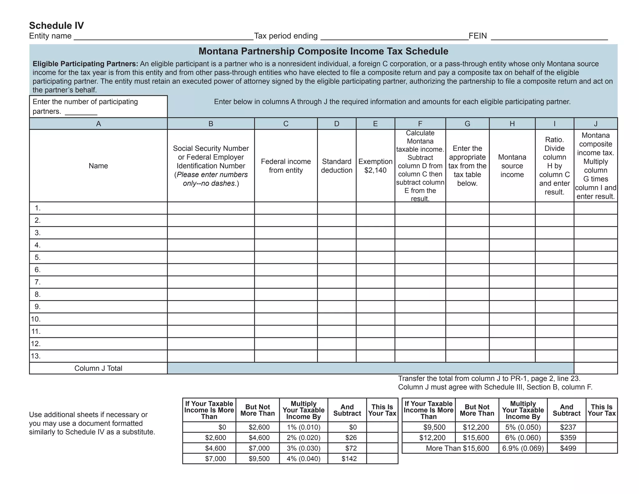 gov revenue formsandresources forms 2008_PR-1_fill-in