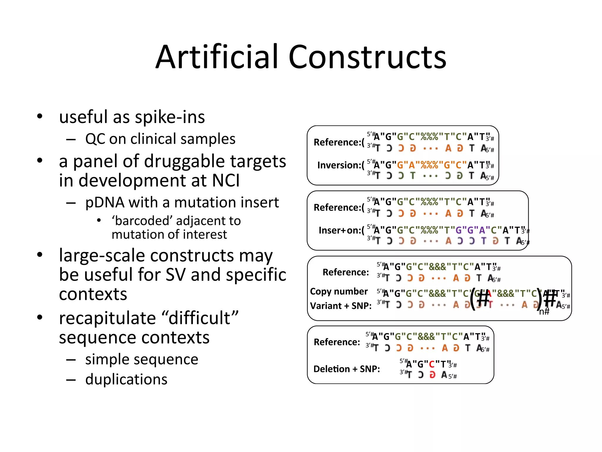 Artificial Constructs
• useful as spike-ins
   – QC on clinical samples                    5’#
                                                 A"G"G"C"%%%"T"C"A"T"
                                   Reference:( 3’#                  3’#
                                                                           5’#

• a panel of druggable targets               5’#
                                   Inversion:( A"G"G"A"%%%"G"C"A"T"
                                             3’#
                                                                  3’#

  in development at NCI                                                    5’#



   – pDNA with a mutation insert               5’#
                                                 A"G"G"C"%%%"T"C"A"T"
                                   Reference:( 3’#                  3’#

       • ‘barcoded’ adjacent to
                                                                           5’#


         mutation of interest       Inser+on:( 5’#A"G"G"C"%%%"T"G"G"A"C"A"T"
                                                                           3’#
                                             3’#
                                                                                      5’#

• large-scale constructs may                       5’#
                                                     A"G"G"C"&&&"T"C"A"T"
  be useful for SV and specific                    3’#
                                                                        3’#
                                                                                5’#

  contexts                                         5’#
                                                                         (#
                                                     A"G"G"C"&&&"T"C"G"A"&&&"T"C"A"T"
                                                   3’#
                                                                                    3’#
                                                                                            )#   5’#

• recapitulate “difficult”                                                                  n#

  sequence contexts                          5’#
                                               A"G"G"C"&&&"T"C"A"T"
                                             3’#
                                                                  3’#
                                                                          5’#
   – simple sequence                                     5’#
                                                           A"G"C"T"
                                                                  3’#
                                                         3’#
   – duplications                                                  5’#
 