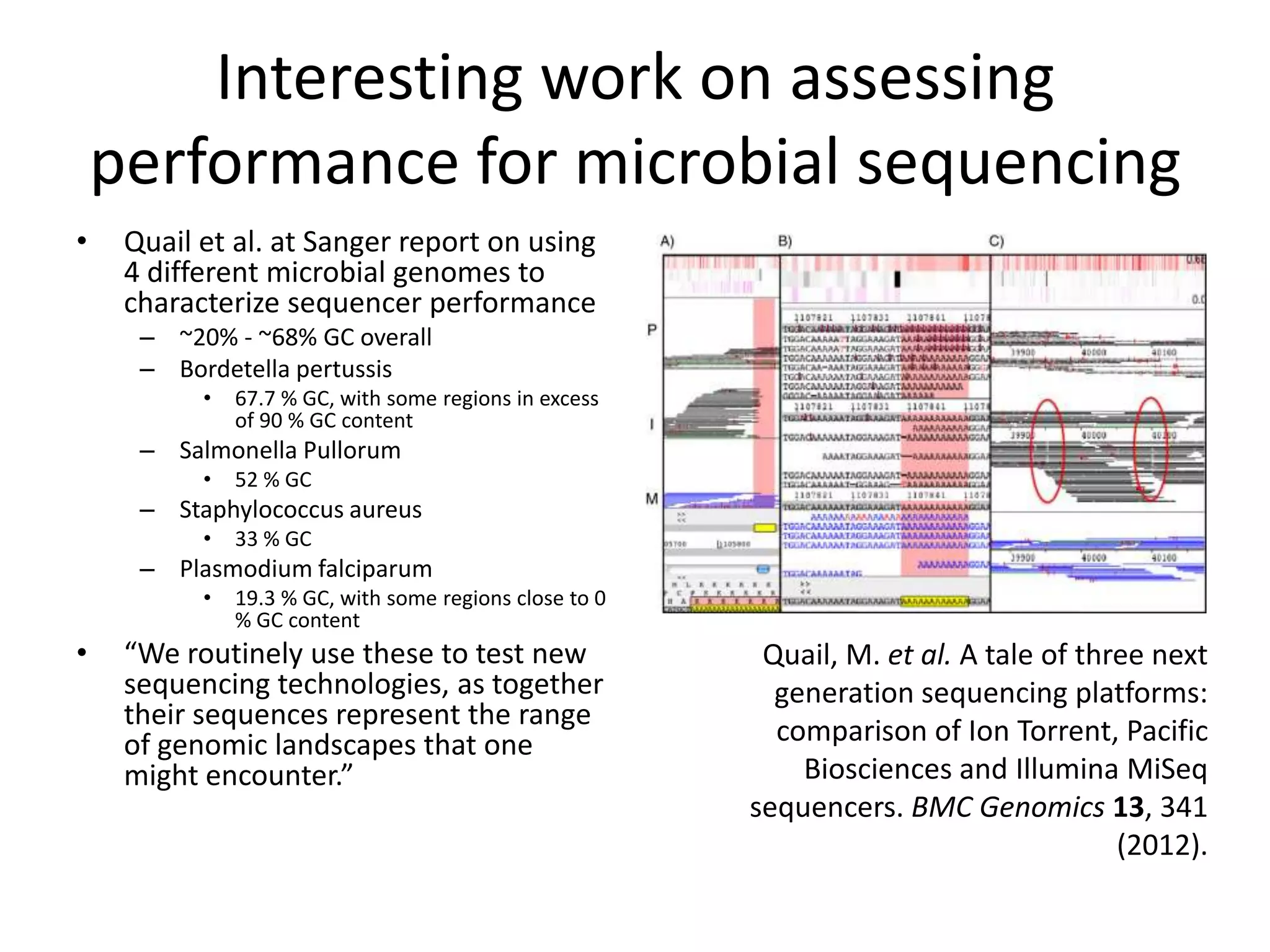 Interesting work on assessing
    performance for microbial sequencing
•    Quail et al. at Sanger report on using
     4 different microbial genomes to
     characterize sequencer performance
      – ~20% - ~68% GC overall
      – Bordetella pertussis
           •   67.7 % GC, with some regions in excess
               of 90 % GC content
      – Salmonella Pullorum
           •   52 % GC
      – Staphylococcus aureus
           •   33 % GC
      – Plasmodium falciparum
           •   19.3 % GC, with some regions close to 0
               % GC content
•    “We routinely use these to test new                  Quail, M. et al. A tale of three next
     sequencing technologies, as together                  generation sequencing platforms:
     their sequences represent the range
     of genomic landscapes that one                        comparison of Ion Torrent, Pacific
     might encounter.”                                       Biosciences and Illumina MiSeq
                                                         sequencers. BMC Genomics 13, 341
                                                                                        (2012).
 