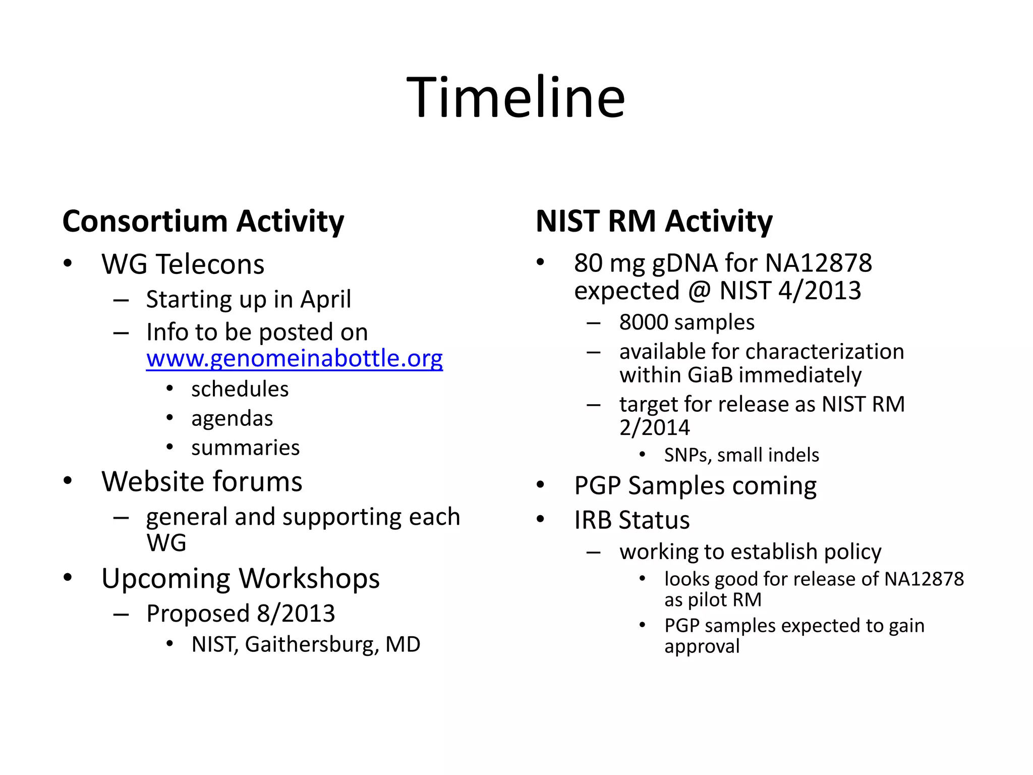 Timeline
Consortium Activity                NIST RM Activity
• WG Telecons                      • 80 mg gDNA for NA12878
   – Starting up in April            expected @ NIST 4/2013
   – Info to be posted on             – 8000 samples
     www.genomeinabottle.org          – available for characterization
                                        within GiaB immediately
       • schedules
                                      – target for release as NIST RM
       • agendas                        2/2014
       • summaries                         • SNPs, small indels
• Website forums                   • PGP Samples coming
   – general and supporting each   • IRB Status
     WG                               – working to establish policy
• Upcoming Workshops                       • looks good for release of NA12878
                                             as pilot RM
   – Proposed 8/2013                       • PGP samples expected to gain
       • NIST, Gaithersburg, MD              approval
 