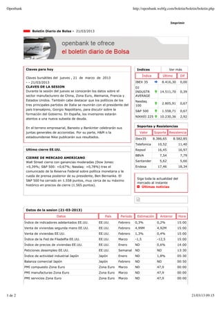 Openbank                                                                             http://openbank.webfg.com/boletin/boletin/boletin.php


                                                                                                                 Imprimir

                Boletín Diario de Bolsa - 21/03/2013




            Claves para hoy                                                            Indices                   Ver más

                                                                                             Índice          Último       Dif
            Claves bursátiles del jueves , 21 de marzo de 2013
            - - 21/03/2013                                                            IBEX 35                8.416,30     0,00
            CLAVES DE LA SESION                                                       DJ
            Durante la sesión del jueves se conocerán los datos sobre el              INDUSTR             14.511,70       0,39
            sector manufacturero de China, Zona Euro, Alemania, Francia y             AVERAGE
            Estados Unidos. También cabe destacar que los políticos de los            Nasdaq
            tres principales partidos de Italia se reunirán con el presidente del                            2.805,91     0,67
                                                                                      100
            país transalpino, Giorgio Napolitano, para discutir sobre la              S&P 500                1.558,71     0,67
            formación del Gobierno. En España, los inversores estarán
                                                                                      NIKKEI 225          10.230,36       2,92
            atentos a una nueva subasta de deuda.

                                                                                       Soportes y Resistencias
            En el terreno empresarial, Banesto y Bankinter celebrarán sus
            juntas generales de accionistas. Por su parte, H&M o la                      Valor        Soporte    Resistencia
            estadounidense Nike publicarán sus resultados.
                                                                                      Ibex35          8.386,65        8.582,85
                                                                                      Telefonica        10,52           11,40
            Ultimo cierre EE.UU.                                                      Repsol            16,45           16,97
                                                                                      BBVA                7,54            7,79
            CIERRE DE MERCADO AMERICANO
            Wall Street cierra con ganancias moderadas (Dow Jones:                    Santander           5,62            5,66
            +0,39%; S&P 500: +0,67%; Nasdaq: +0,78%) tras el                          Endesa            17,46           18,34
            comunicado de la Reserva Federal sobre política monetaria y la
            rueda de prensa posterior de su presidente, Ben Bernanke. El
                                                                                       Siga toda la actualidad del
            S&P 500 ha cerrado en 1.558 puntos, muy cerca de su máximo
                                                                                       mercado al instante
            histórico en precios de cierre (1.565 puntos).
                                                                                          Últimas noticias




            Datos de la sesion (21-03-2013)

                                Datos                            País      Período     Estimación         Anterior      Hora

           Índice de indicadores adelantados EE.UU.          EE.UU.       Febrero     0,3%              0,2%            15:00
           Venta de viviendas segunda mano EE.UU.            EE.UU.       Febrero     4,99M             4,92M           15:00
           Venta de viviendas EE.UU.                         EE.UU.       Febrero     1,3%              0,4%            15:00
           Índice de la Fed de Filadelfia EE.UU.             EE.UU.       Marzo       -1,5              -12,5           15:00
           Índice de precios de viviendas EE.UU.             EE.UU.       Enero       ND                0,6%            14:00
           Peticiones desempleo EE.UU.                       EE.UU.       Semanal     ND                ND              13:30
           Índice de actividad industrial Japón              Japón        Enero       ND                1,8%            05:30
           Balanza comercial Japón                           Japón        Febrero     ND                ND              00:50
           PMI compuesto Zona Euro                           Zona Euro    Marzo       ND                47,9            00:00
           PMI manufacturas Zona Euro                        Zona Euro    Marzo       ND                47,9            00:00
           PMI servicios Zona Euro                           Zona Euro    Marzo       ND                47,9            00:00




1 de 2                                                                                                                           21/03/13 09:15
 