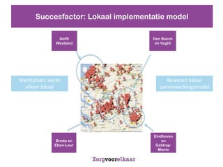 Succesfactor: Lokaal implementatie model

                Delft/              Den Bosch
               Westland              en Vught




Marktplaats werkt                         Bewezen lokaal
  alleen lokaal                        samenwerkingsmodel




                                    Eindhoven
               Breda en                 en
              Etten-Leur             Geldrop-
                                      Mierlo
 