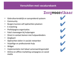 Verschillen met vacaturebank



?
?
    Gebruiksvriendelijk en aansprekend systeem
    Community
                                                      ?
?
?
    Burgers kunnen zelf opdrachten plaatsen
    E-matching
                                                      ?
?
?
    Profielpagina organisaties
    Fotos toevoegen bij hulpvragen                   ?
?
?
?
    Direct in contact komen met hulpaanbieders
    Zorgkaart
    Opdrachten delen in sociale netwerken
                                                      ?
?
?
    Vrijwillige en professionele hulp
    Widget
                                                      ?
?
?
    Implementatie met lokaal samenwerkingsmodel
    Online en offline marketing campagnes en social
    media
                                                      ?
 