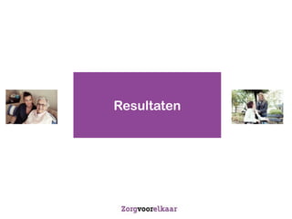 Resultaten
 