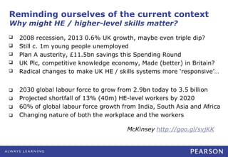 Reminding ourselves of the current context
Why might HE / higher-level skills matter?
   2008 recession, 2013 0.6% UK growth, maybe even triple dip?
   Still c. 1m young people unemployed
   Plan A austerity, £11.5bn savings this Spending Round
   UK Plc, competitive knowledge economy, Made (better) in Britain?
   Radical changes to make UK HE / skills systems more ‘responsive’…
 