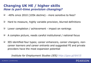 Changing UK HE / higher skills
How is part-time provision changing?
   -40% since 2010 (105k decline) - more sensitive to fees?

   Hard to measure, highly variable provision, blurred definitions

   Lower completion / achievement - impact on rankings

   A complex picture, needs careful institutional / national focus

   IES identified four types; career enhancers, career changers, non-
    career learners and career entrants and suggested FE and private
    providers have the most expansion potential

       Institute for Employment Studies (IES) http://goo.gl/ibV15
 