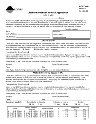 MONTANA
                                                                                                                PPB-8A
                                                                                              Clear Form
                                                                                                                Rev. 03-09
                                   Disabled American Veteran Application
                                                         15-6-211, MCA
                                          ______________________________ County
Your are required to return this form and all supporting documentation to your local DOR office on or before April 15
or we cannot allow an exemption or reduction. The exemption or reduction applies to the land up to five acres in size,
the veteran’s residence, and one attached or detached garage. Additional buildings do not receive the reduction or
exemption. You will receive a follow up letter that will indicate if your application has been approved or denied.
                                                                                          - For Office Use Only -
Name: _____________________________________________                        Geocode:
Mailing Address: _____________________________________                     School District:
City, State Zip: _______________________________________                   Assessment Code:

                                                       Affidavit of DAV
I affirm that I have been honorably discharged from active service in the armed forces, am currently rated 100% disabled
or compensated at the 100% disabled rate due to a service-related disability. I own and occupy the property for which I
am applying and my federal adjusted gross income is not more than $45,846 if single or $52,899 if married or filing as the
head of a household. q Single            q Married or Head of Household
Federal Adjusted Gross Income $ ________________
A copy of your 2008 federal income tax return must be included with this application. If you are not required to file a
federal income tax return, you need to determine and provide evidence of what your federal adjusted gross income would
have been had you been required to file.
Under penalty of law, I affirm that the information provided in this form is true and correct.
Signature __________________________________________                    Social Security Number ________________________
Phone ________________________________                  Date ______________________________
Note: If your disability rating is permanent, a letter of eligibility need only be submitted once.
                                           Affidavit of Surviving Spouse of DAV
I affirm that I am the surviving spouse of a veteran who was 100% service-related disabled or compensated at the 100%
disabled rate at the time of death, died while on active duty, or died as a result of a service-related disability. I have
remained unmarried, own and occupy the property for which I am applying and my federal adjusted gross income as
reported on my federal income tax return is not more than $39,968.
Federal Adjusted Gross Income $ ________________
A copy of your 2008 federal income tax return must be included with this application. If you are not required to file a
federal income tax return you need to determine and provide evidence of what your federal adjusted gross income would
have been had you been required to file.
Under penalty of law, I affirm that the information provided in this form is true and correct.
Signature __________________________________________                    Social Security Number ________________________
Phone ________________________________                  Date ______________________________
Department Use Only              Current Letter of Disability           Verification of Income               Granted
                                    q Yes        q No                     q Yes          q No              q Yes     q No
                                                                                                     Class Codes
                                Married or Head of
           Single                                       Surviving Spouse          %
                                    Household                                                 Land       Imp        Mob
                                                                                 00           2140      3145        6245
   $      0-$     35,266    $         0 - $ 42,319   $      0-$     29,388
                                                                                 20           2141      3146        6246
   $ 35,267 - $   38,793    $   42,320 - $ 45,846    $ 29,389 - $   32,915
                                                                                 30           2142      3147        6247
   $ 38,794 - $   42,319    $   45,847 - $ 49,372    $ 32,916 - $   36,442
                                                                                 50           2143      3148        6248
   $ 42,320 - $   45,846    $   49,373 - $ 52,899    $ 36,443 - $   39,968
                                                                                                                    460
 