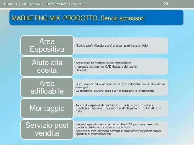130322 Ikea Boklok Italia Presentazione