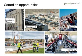 Canadian opportunities

Investment
/ Finance
Development

Service
s

Education

Technology/
Supply

 