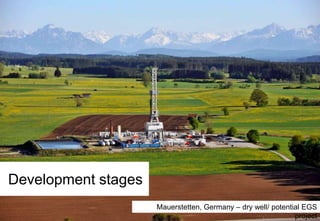 Development stages
Mauerstetten, Germany – dry well/ potential EGS
project

 