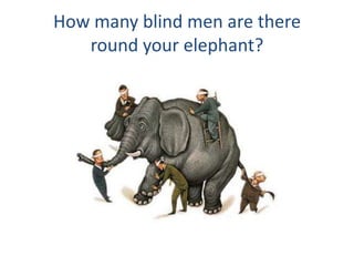 How many blind men are there
   round your elephant?
 