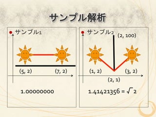 サンプル解析
l    サンプル1	
                        l    サンプル2	
  (2,	
  100)	
 




       (5,	
  2)	
    (7,	
  2)	
           (1,	
  2)	
                   (3,	
  2)	
 
                                                           (2,	
  1)	
 
       1.00000000	
                        1.41421356	
  =	
  √2	
 
 