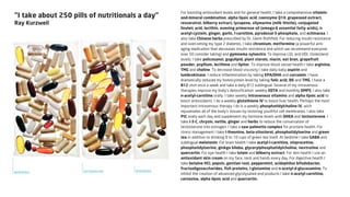 For boosting antioxidant levels and for general health, I take a comprehensive vitamin-
"I take about 250 pills of nutritionals a day"   and-mineral combination, alpha lipoic acid, coenzyme Q10, grapeseed extract,
Ray Kurzweil                                     resveratrol, bilberry extract, lycopene, silymarine (milk thistle), conjugated
                                                 linoleic acid, lecithin, evening primerose oil (omega-6 essential fatty acids), n-
                                                 acetyl-cystein, ginger, garlic, l-carnitine, pyrodoxal-5-phosphate, and echinacea. I
                                                 also take Chinese herbs prescribed by Dr. Glenn Rothfeld. For reducing insulin resistance
                                                 and overcoming my type 2 diabetes, I take chromium, metformine (a powerful anti-
                                                 aging medication that decreases insulin resistence and which we recommend everyone
                                                 over 50 consider taking) and gymnema sylvestra. To improve LDL and HDL cholesterol
                                                 levels, I take policosanol, gugulipid, plant sterols, niacin, oat bran, grapefruit
                                                 powder, psyllium, lecithine and lipitor. To improve blood vessel health I take arginine,
                                                 TMG and choline. To decrease blood viscosity I take daily baby aspirin and
                                                 lumbrokinase. I reduce inflammination by taking EPA/DHA and curcumin. I have
                                                 dramatically reduced my homocystein level by taking folic acid, B6 and TMG. I have a
                                                 B12 shot once a week and take a daily B12 sublingual. Several of my intravenous
                                                 therapies improve my body's detoxification: weekly EDTA and monthly DMPS. I also take
                                                 n-acetyl-carnitine orally. I take weekly intravenous vitamins and alpha lipoic acid to
                                                 boost antioxidants. I do a weekly glutathione IV to boost liver health. Perhaps the most
                                                 important intravenous therapy I do is a weekly phosphatidylcholine IV, wich
                                                 rejuvenates all of the body's tissues by restoring youthful cell membranes. I also take
                                                 PtC orally each day and supplement my hormone levels with DHEA and testosterone. I
                                                 take I-3-C, chrysin, nettle, ginger and herbs to reduce the conversation of
                                                 testosterone into estrogen. I take a saw palmetto complex for prostate health. For
                                                 stress management I take l-theonine, beta-sitosterol, phosphatidylserine and green
                                                 tea in addition to drinking 8 to 10 cups of green tea itself. At bedtime I take GABA and
                                                 sublingual melatonin. For brain health I take acetyl-l-carnitine, vinprocetine,
                                                 phosphatidylserine, ginkgo biloba, glycerylphosphatidylcholine, nextrutine and
                                                 quercertin. For eye health I take lutein and bilberry extract. For skin health I use an
                                                 antioxidant skin cream on my face, neck and hands every day. For digestive health I
                                                 take betaine HCl, pepsin, gentian root, peppermint, acidophilus bifodobacter,
                                                 fructooligosaccharides, fish proteins, l-glutamine and n-acetyl-d-glucosamine. To
                                                 inhibit the creation of advanced glycolysated end products I take n-acetyl-carnitine,
                                                 carnosine, alpha lipoic acid and quercertin.
 