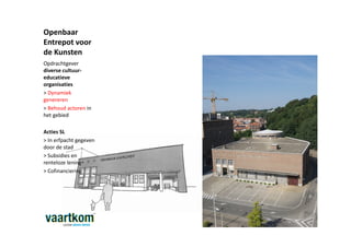 Openbaar
Entrepot voor
de Kunsten
Opdrachtgever
diverse cultuur-
educatieve
organisaties
> Dynamiek
genereren
> Behoud actoren in
het gebied

Acties SL
> In erfpacht gegeven
door de stad
> Subsidies en
renteloze lening
> Cofinanciering
 