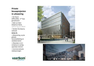 Private
bouwprojecten
in uitvoering
> De Hoorn
(Office360), 1ste fase
gerealiseerd
> Balk van Beel
(Stéphane Beel),
oplevering juni 2013?
> Vander Elst (Eyers),
voltooid
Acties SL
> Afstemming op de
globale
herontwikkeling en
stedelijk beleid
> Afspraken m.b.t.
ontwerp en aanleg
openbaar domein
> Commercialisatie
stadswoningen
 