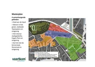 Masterplan
4 samenhangende
gebieden
> Stad aan de Vaart
> Wonen in het
groen, stadswijk
Tweewaters en
omgeving
> Het intense
stadsgedeelte,
Engels Plein en
omgeving
> De link met de
binnenstad,
Sluisstraat en
omgeving
 