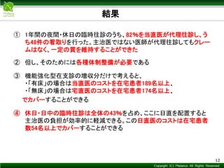 Copyright © Mediva Inc. All Rights Reserved.
結果
12
① 1年間の夜間・休日の臨時往診のうち、82％を当直医が代理往診し、う
ち48件の看取りを行った。主治医ではない医師が代理往診してもクレー
ムはなく、一定の質を維持することができた
② 但し、そのためには各種体制整備が必要である
③ 機能強化型在支診の増収分だけで考えると、
・「有床」の場合は当直医のコストを在宅患者189名以上、
・「無床」の場合は宅直医のコストを在宅患者174名以上、
でカバーすることができる
④ 休日・日中の臨時往診は全体の43％を占め、ここに日直を配置すると
主治医の負担が効率的に軽減できる。この日直医のコストは在宅患者
数54名以上でカバーすることができる
 