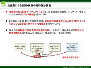 Copyright © Mediva Inc. All Rights Reserved.
機能強化型在支診
和五会
鷺沼ファミリー
クリニック
松原アーバン
クリニック（有床診）
当直医による夜間・休日の臨時往診体制
4
鎌倉アーバン
クリニック
桜新町アーバン
クリニック
当直医
 有床診である松原アーバンクリニックは、在宅患者の急変時、レスパイト、看取り
のためのバックベッド機能を担っている
 ２年前から夜間・休日の臨時往診は、有床診の当直医が、法人内の他クリニック
に対しても主治医に代わって代理往診を行なっている
 昨年から機能強化型在支診の制度を活用し、上記の仕組みを地域の別法人に
拡大展開した（医療法人社団和五会 鷺沼ファミリークリニック等）
 