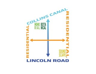 Portman-CMC Connections 3.27.13