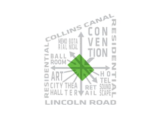 Portman-CMC Connections 3.27.13