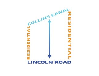 Portman-CMC Connections 3.27.13